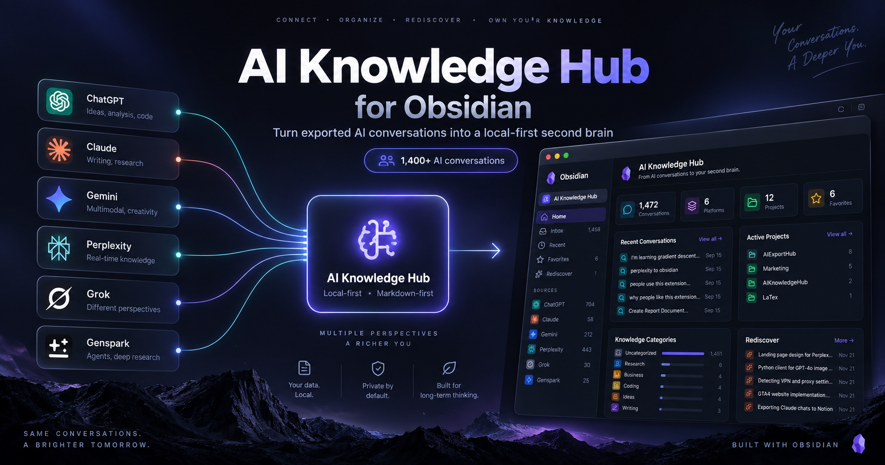 After Exporting My AI Conversations, I Built an Obsidian Dashboard to Actually Use Them