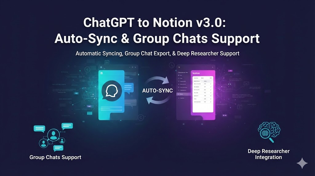 ChatGPT to Notion v3.0: Auto-Sync & Group Chats Support