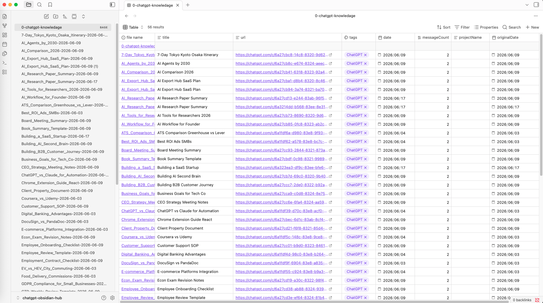 Obsidian vault showing exported ChatGPT Markdown files in a table with URL, tags, date, message count, and project name fields