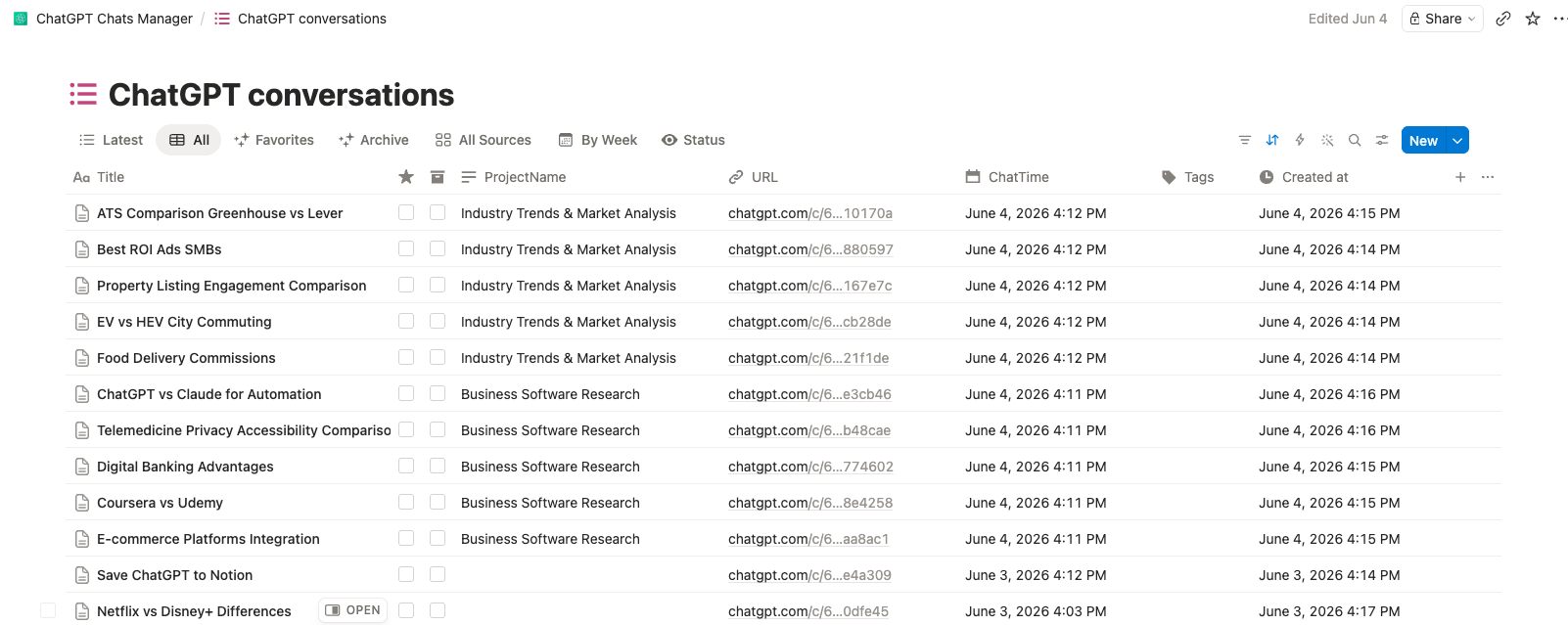 Notion database of exported ChatGPT conversations with ProjectName, URL, chat time, tags, and created date columns
