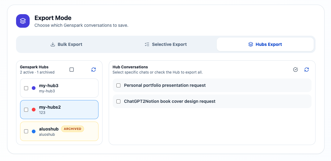 Hubs export with archived Hub