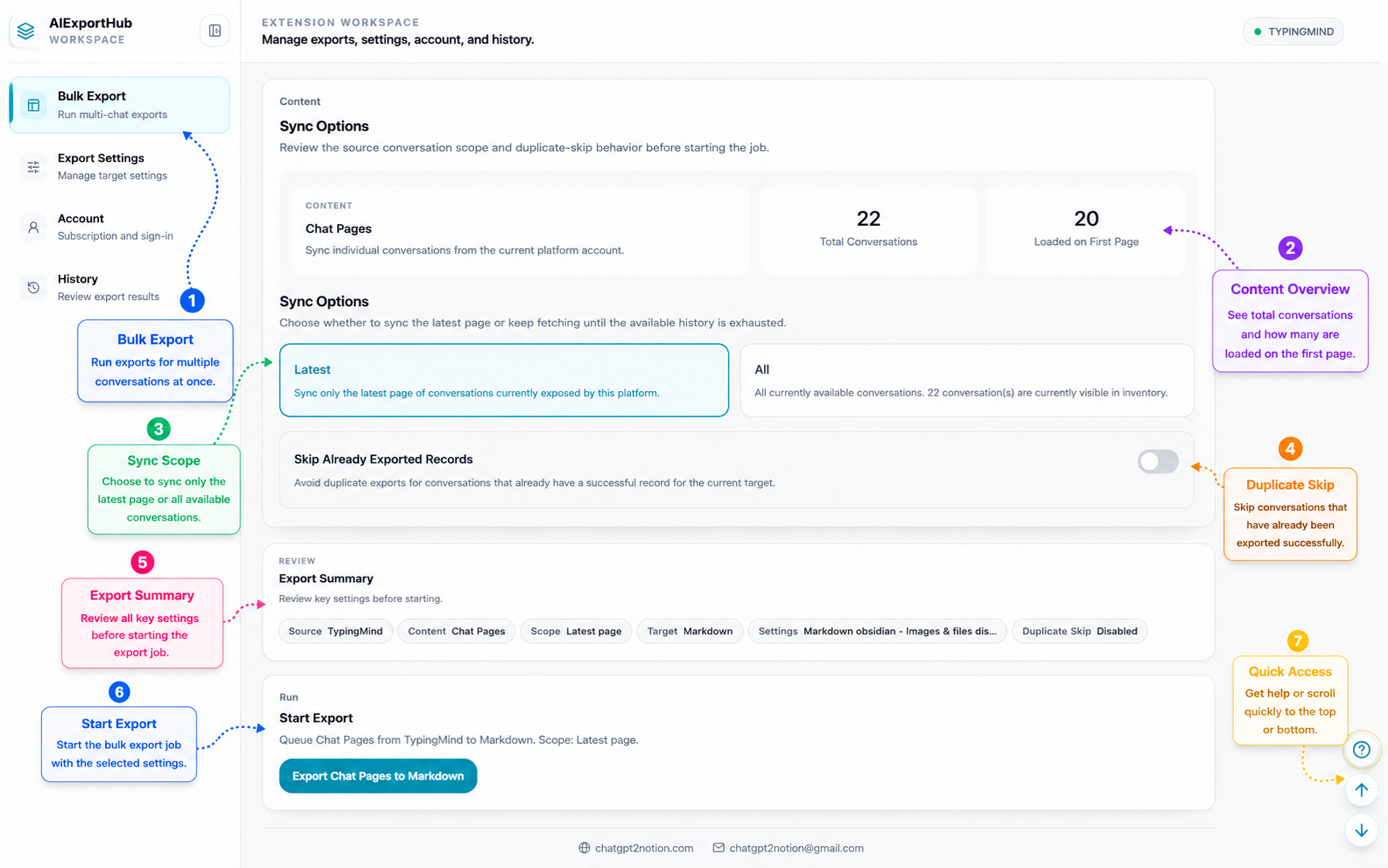 TypingMind bulk export workspace with sync scope, duplicate skip, and start export controls