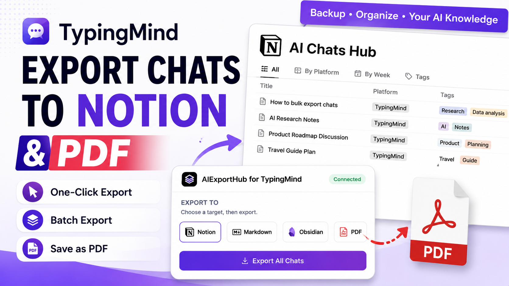 How to Export TypingMind Chats to Notion, Markdown, Obsidian, or PDF